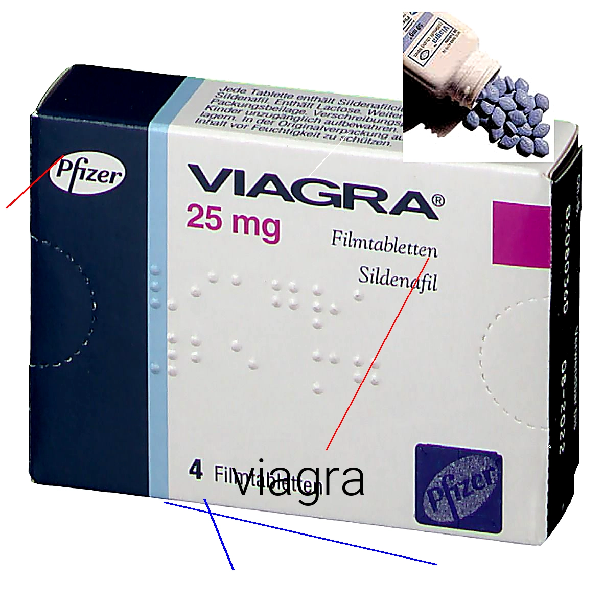 Avis achat viagra en ligne